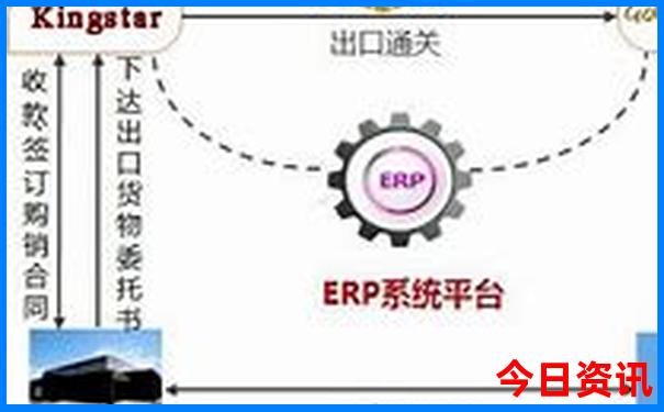 最热的城市最新排名
